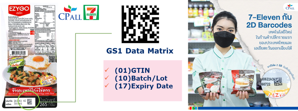 GS1 DataMatrix บนบรรจุภัณฑ์อาหารพร้อมทาน